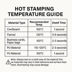 Desktop manual hot stamping machine